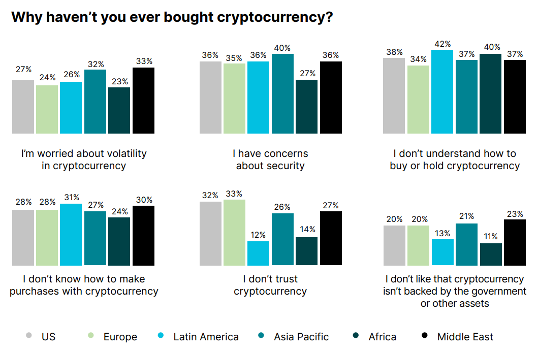 Crypto In Israel content image