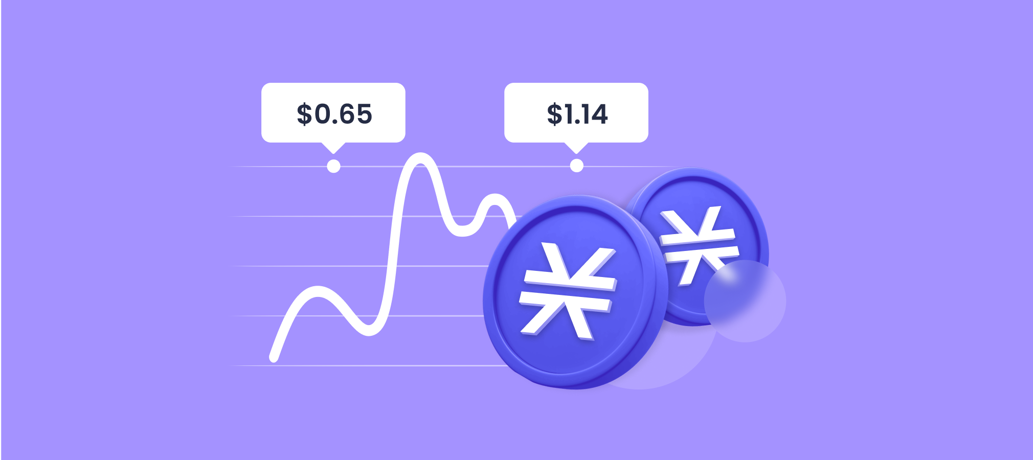 Stacks Price Prediction