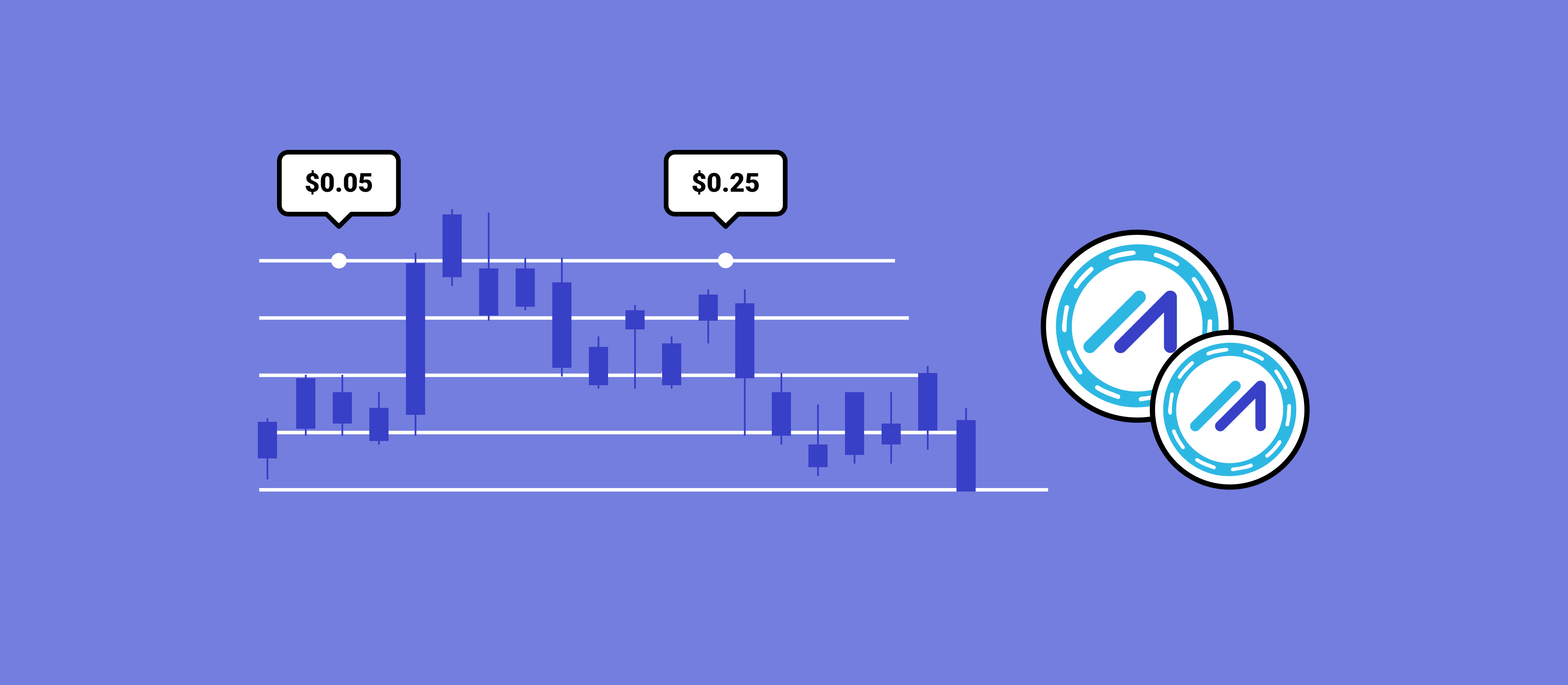 marlin-price-prediction