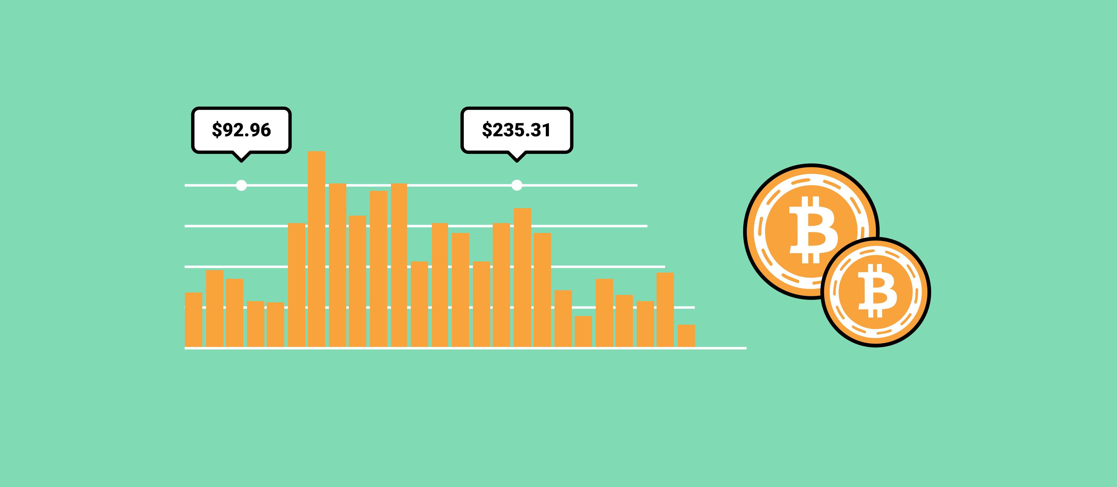 Bitcoin SV Price Prediction
