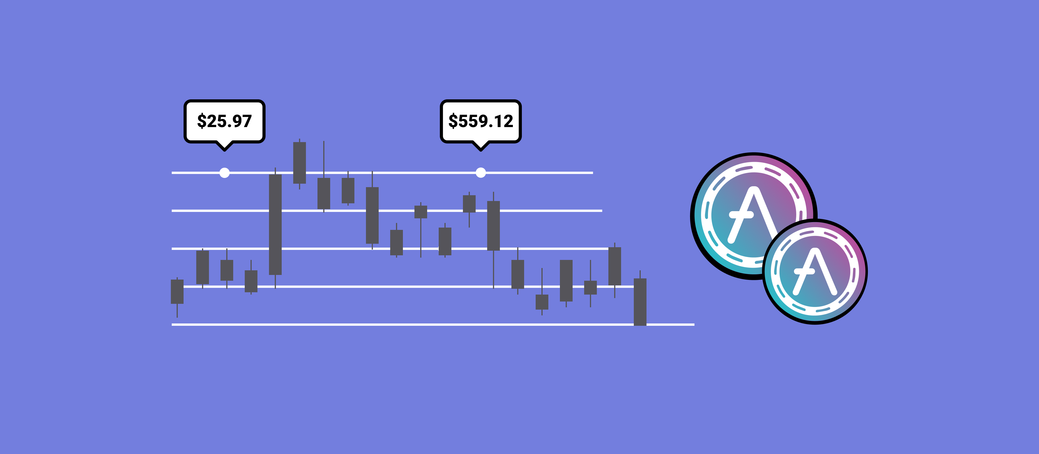 prediccion-del-precio-de-aave