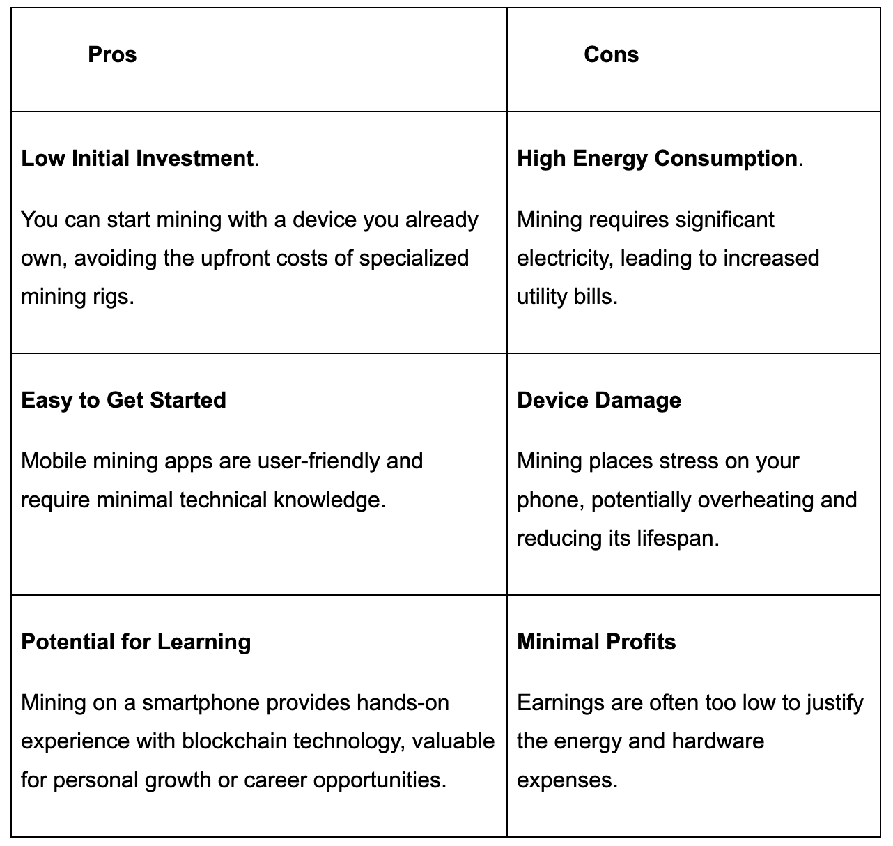 Is Mining Cryptocurrency via Smartphone Possible? content image