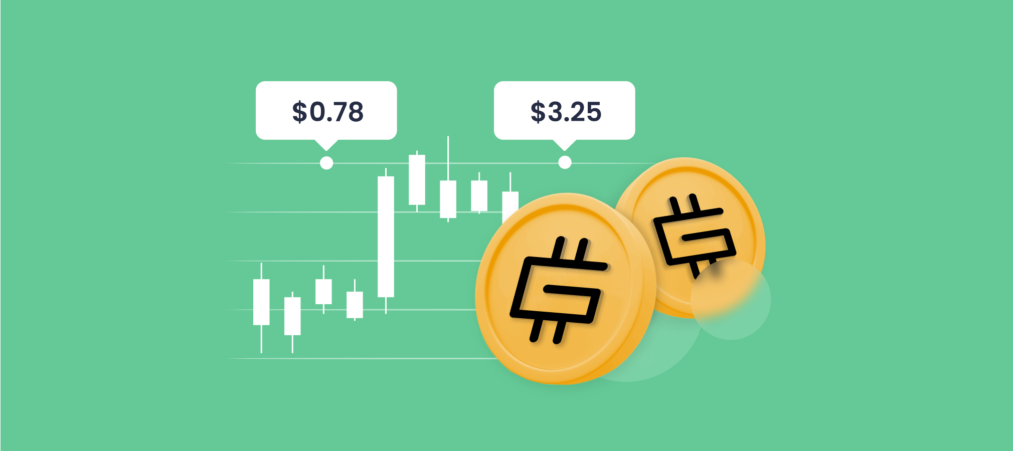 stepn-price-prediction