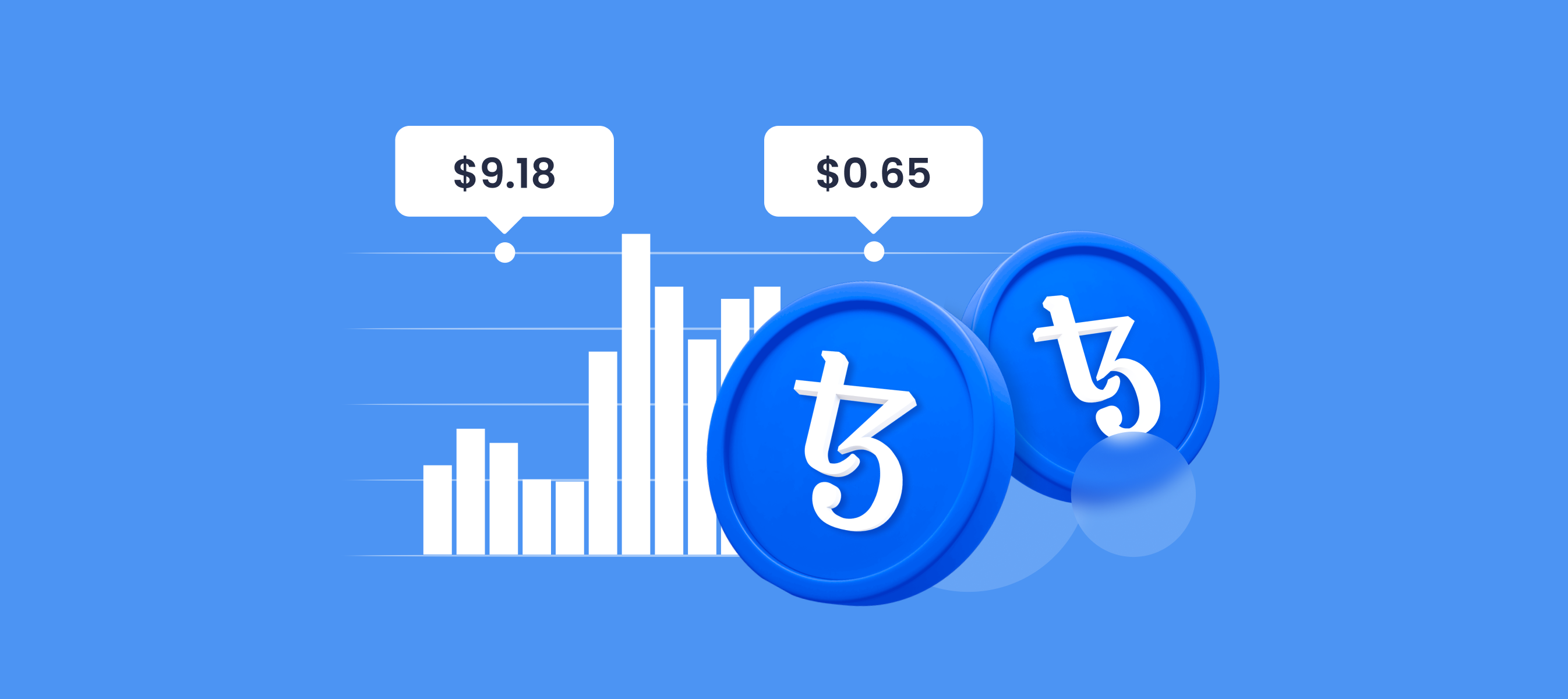 prediccion-del-precio-de-tezos