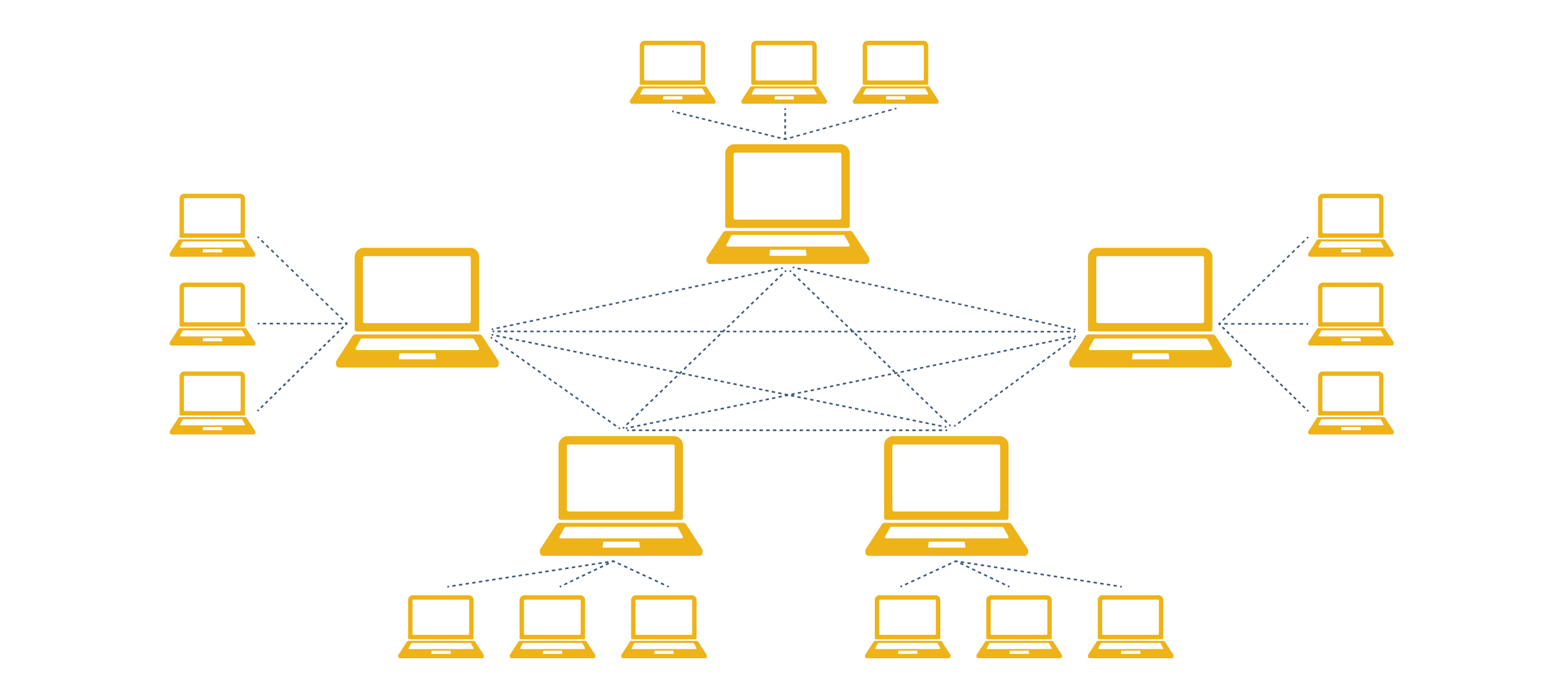 Practical Applications of Peer-to-Peer Networks in File Sharing and Content Distribution content image