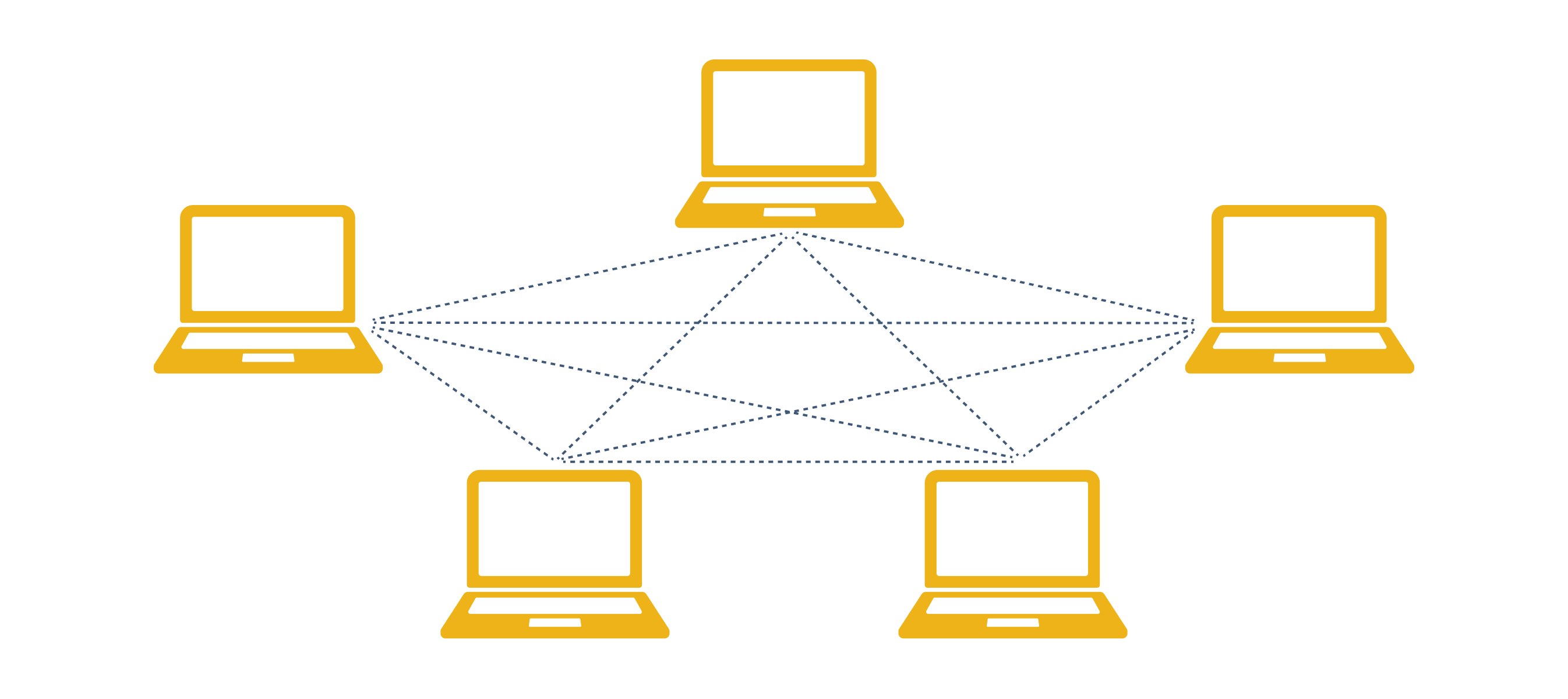 Practical Applications of Peer-to-Peer Networks in File Sharing and Content Distribution content image