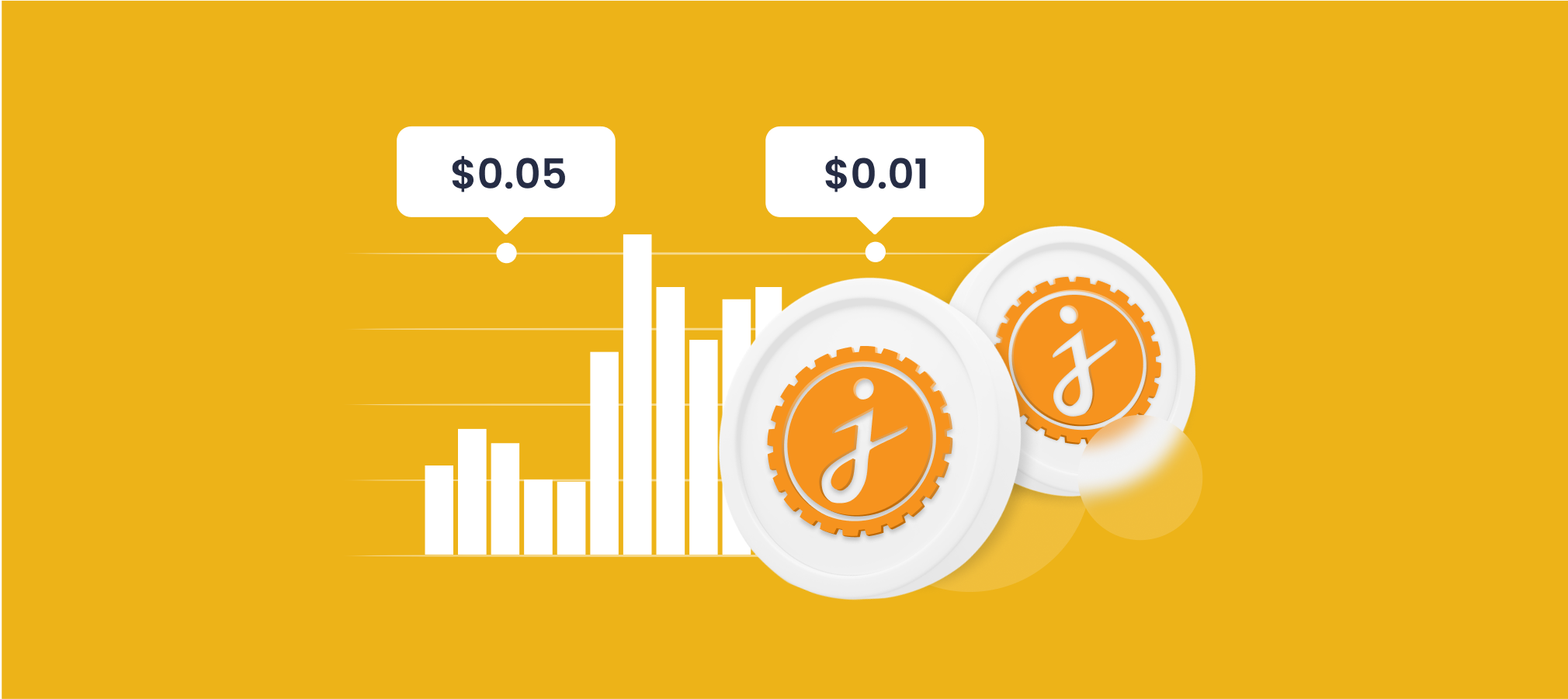 predicción-de-precio-jasmycoin