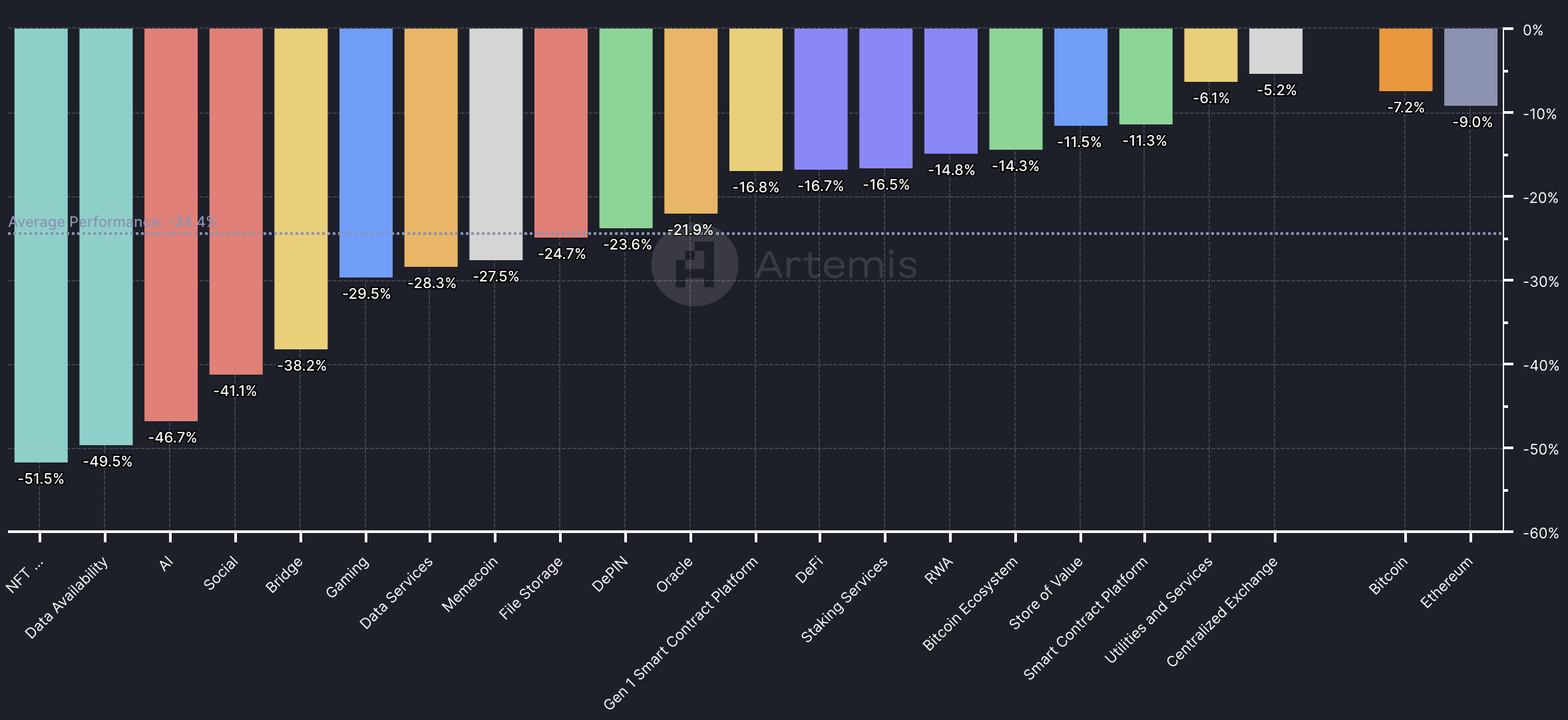 Crypto Market Overview: June 2024 content image