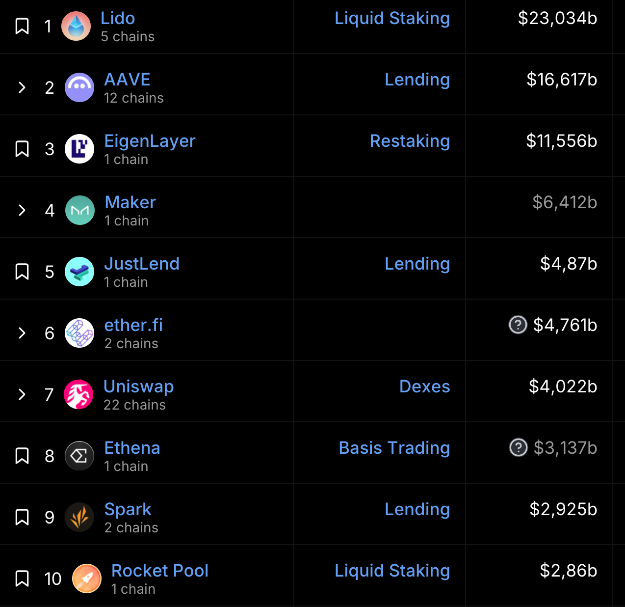 Crypto Market Overview: July 2024 content image