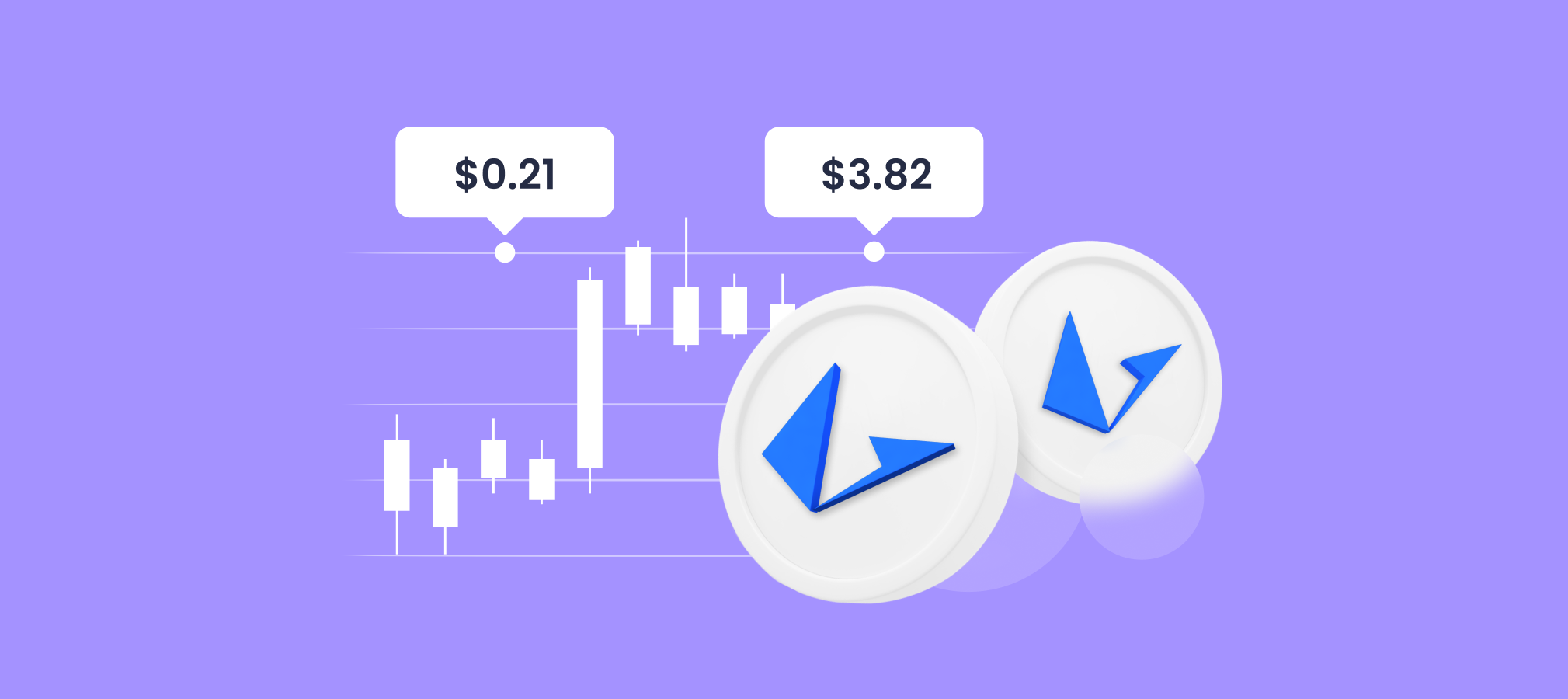 prediccion-de-precio-de-loopring