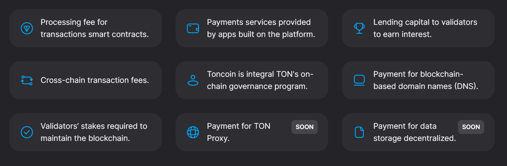 Toncoin Price Prediction 2024 2025 2030 2040 & TON Forecast content image