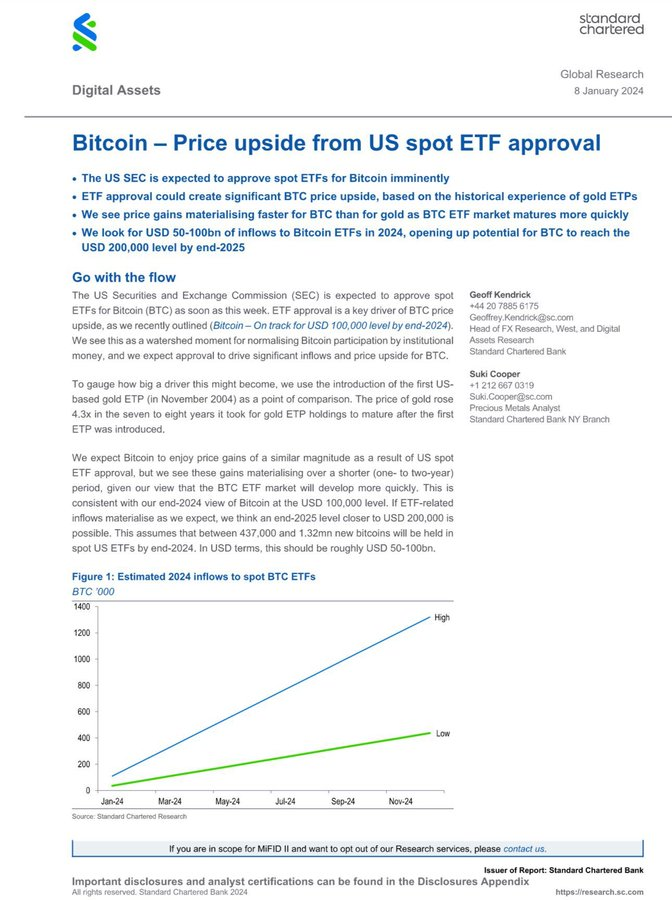 Weekly Crypto Market Wrap  September 1 - October 6, 2024 content image