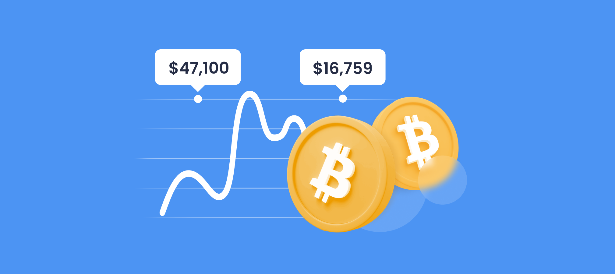 prediccion-del-precio-de-bitcoin