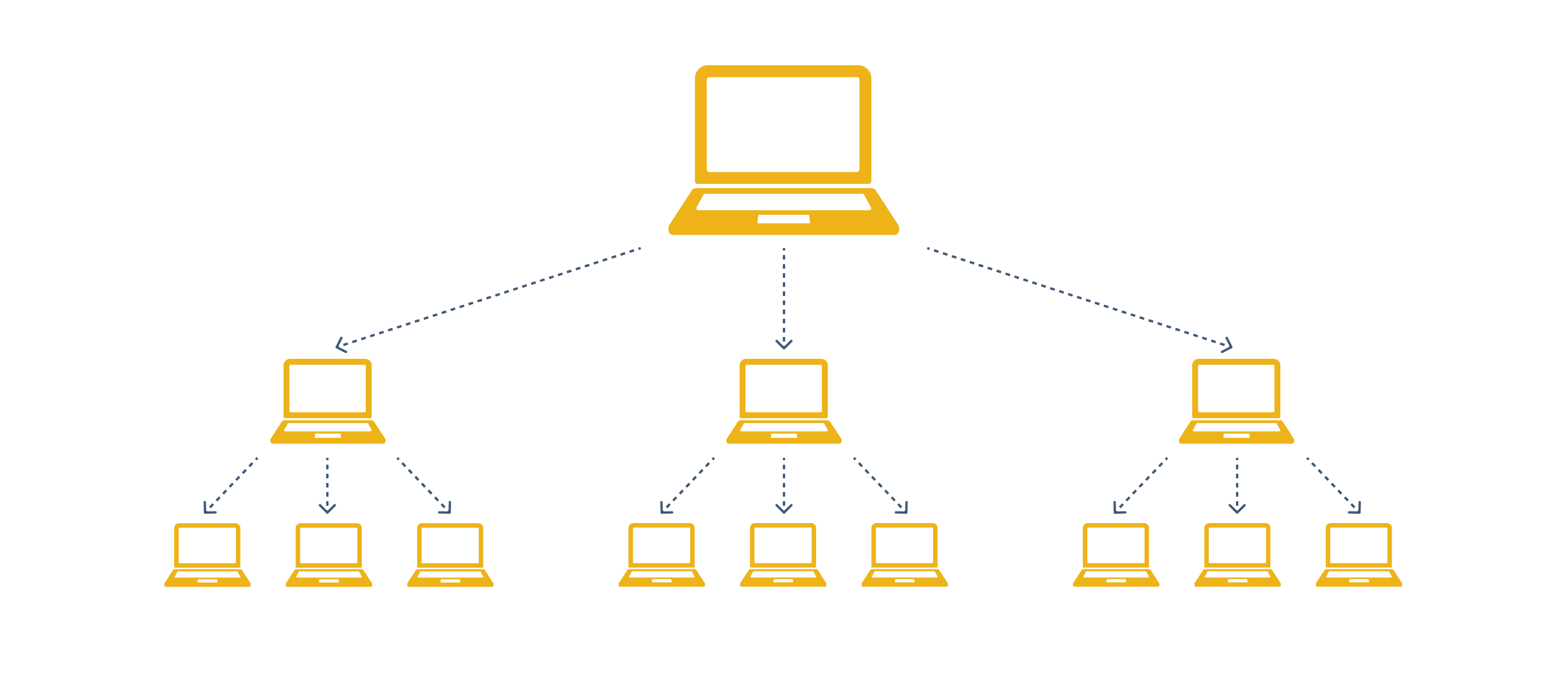 Practical Applications of Peer-to-Peer Networks in File Sharing and Content Distribution content image