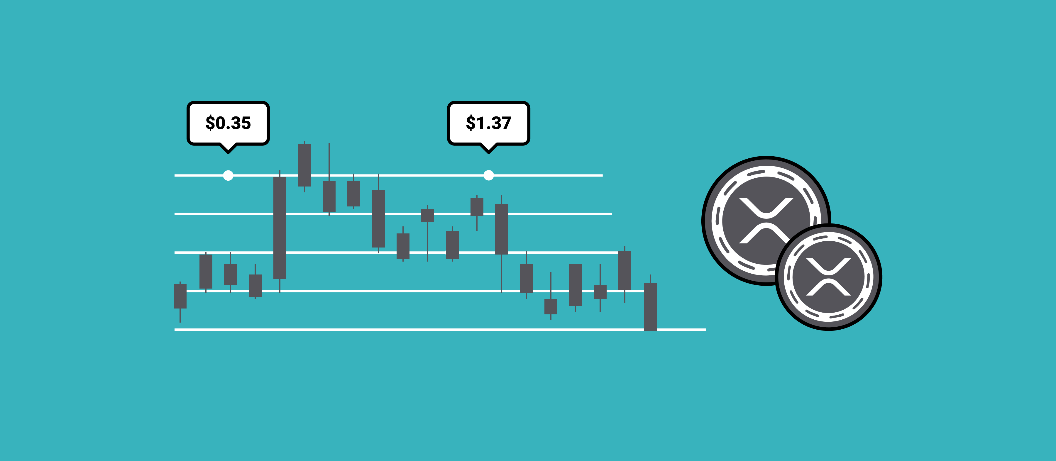 xrp-price-prediction