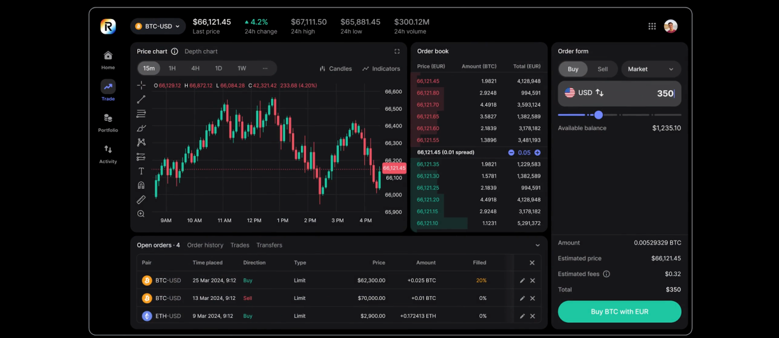 Crypto Neobanking: Future of Worldwide Payments content image